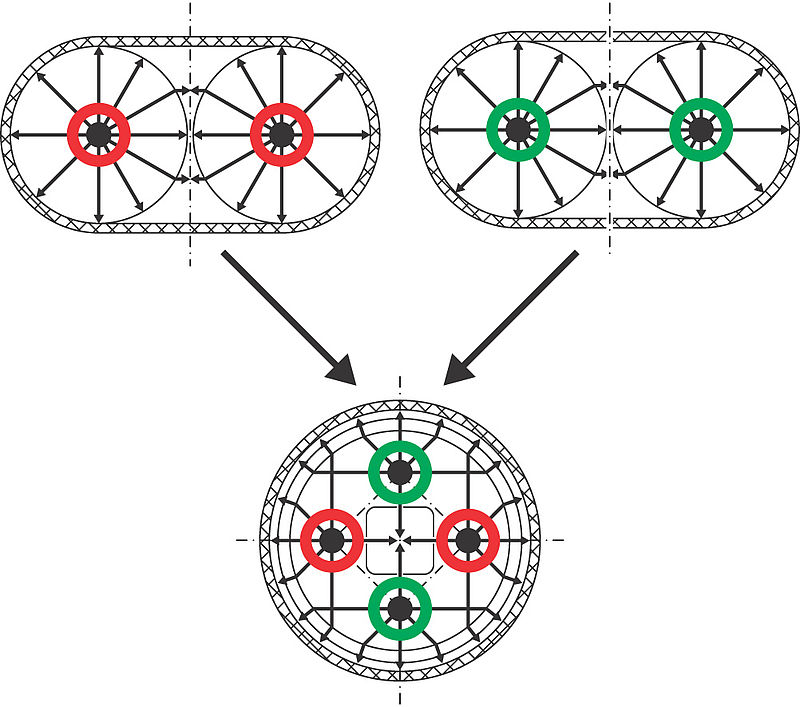 RosenbergerHSD® RosenbergerHSD®