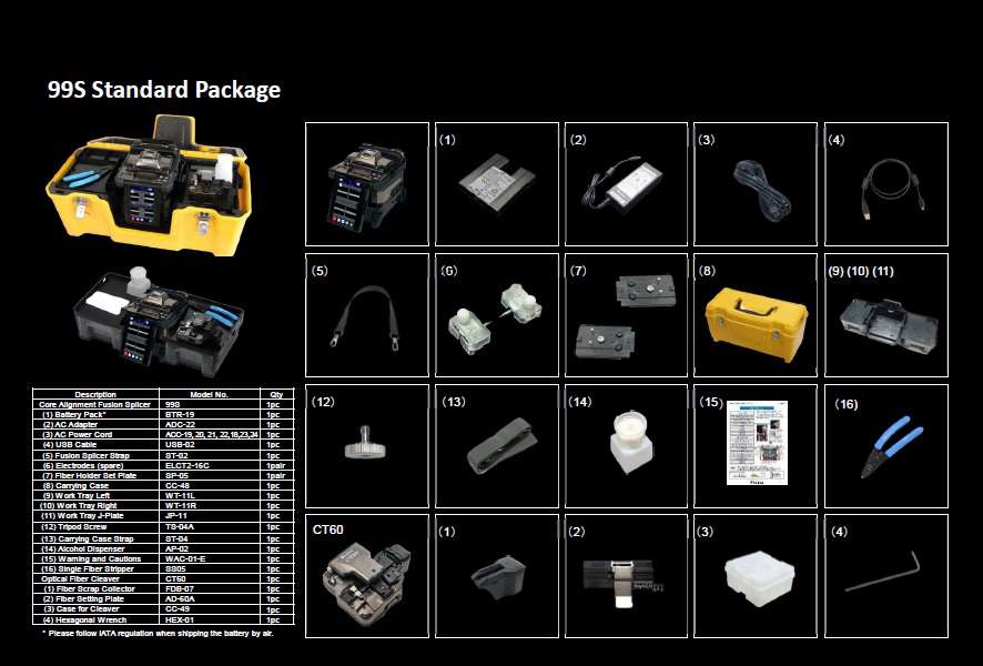 Fujikura 99S Fusion Splicer