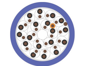 RE-Y(St)Y-fl, RE-Y(St)Yv-fl RE-Y(St)Y-fl, RE-Y(St)Yv-fl