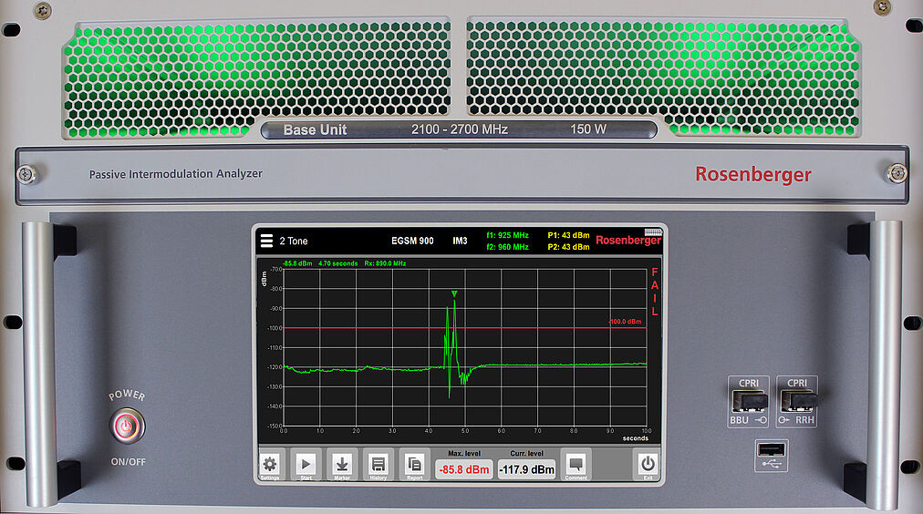 PIM Rack Analyzer