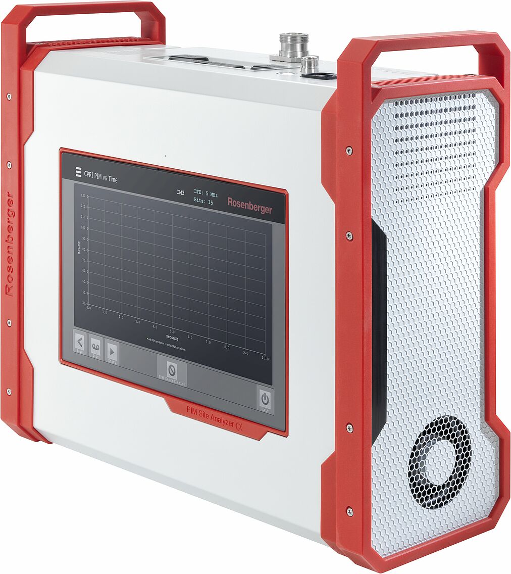 PIM Desktop Analyzer PIM Desktop Analyzer