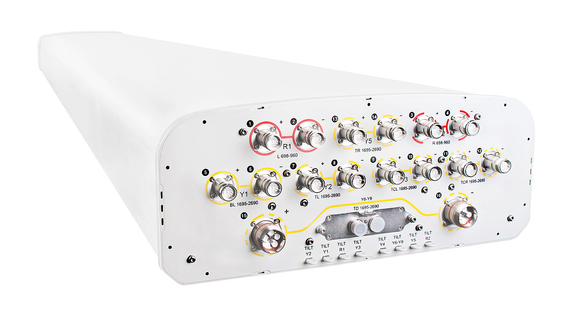 FDD+TDD Hybrid Solutions FDD+TDD Hybrid Solutions